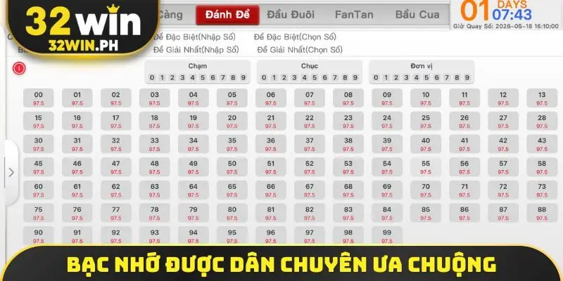 Phương pháp bạc nhớ được dân chuyên ưa chuộng