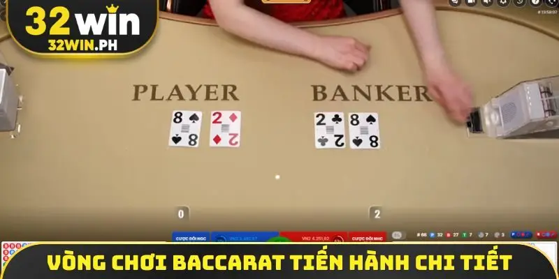 Vòng chơi Baccarat tiến hành chi tiết